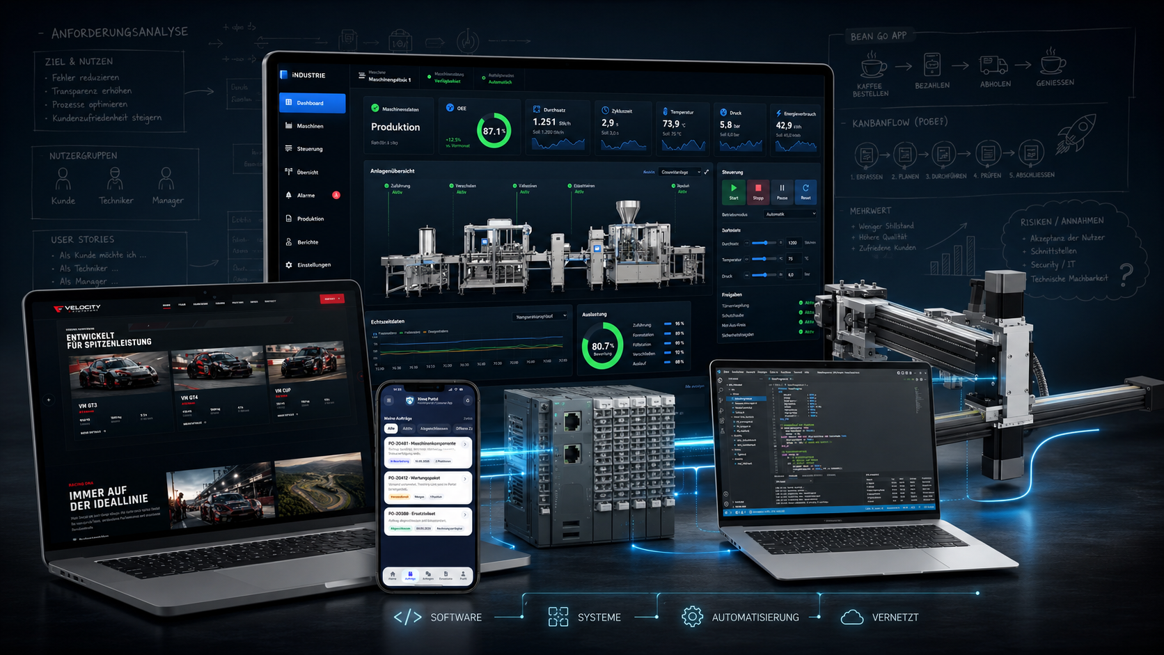 Warum Ximaj IT Solutions der richtige Partner ist?