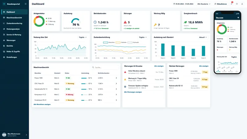 Entwicklung von Value Added Services